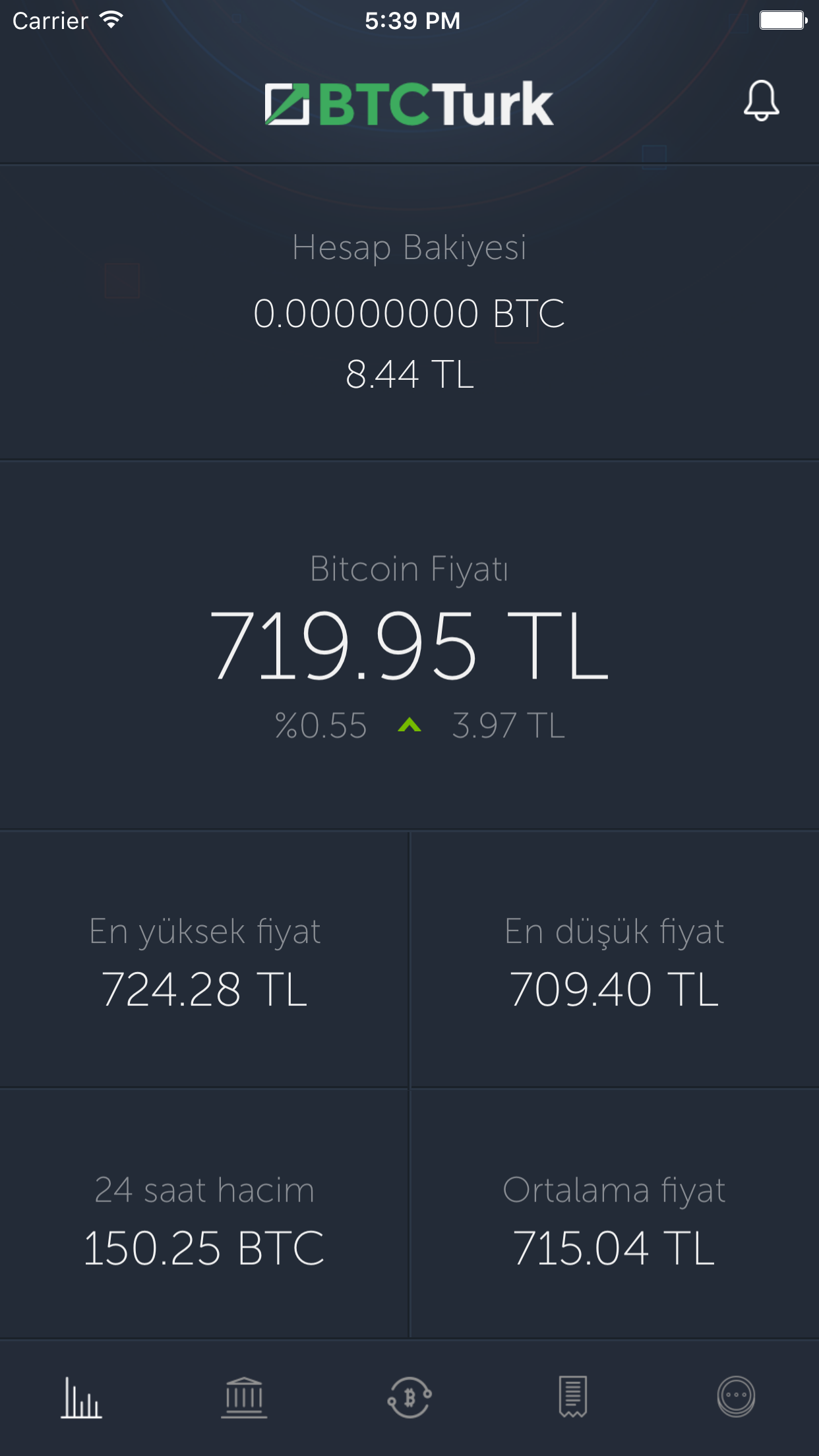 BTCTurk v3 Image 1